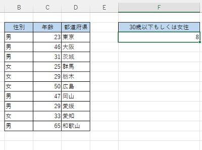 30歳以下もしくは女性という複数列の条件に当てはまる人数を調べることができた