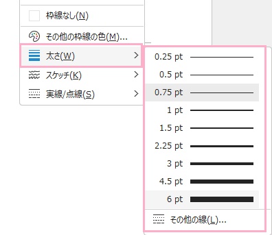 「太さ」から枠線の太さを指定できる