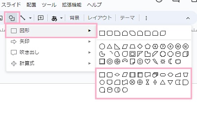 「図形」→フローチャート図形を挿入