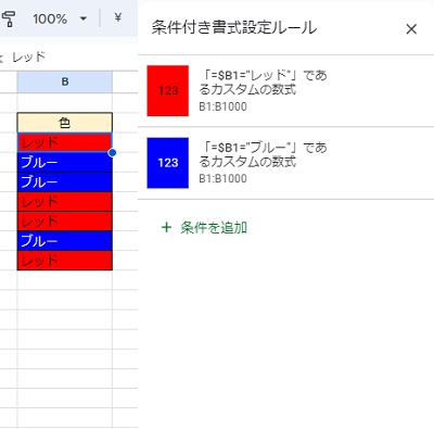 条件に該当するセルに対して色を付けることができた