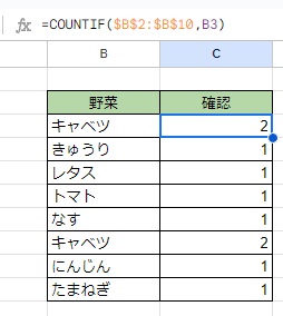 重複データがカウントされた