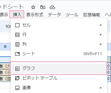 「挿入」→「グラフ」をクリック