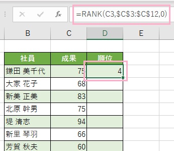 「=RANK(C3,$C$3:$C$12,0)」と入力