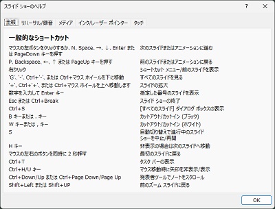スライドショーのヘルプ画面