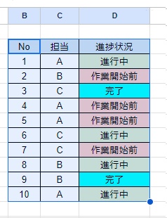 フィルタをかけたい範囲をドラッグして範囲選択状態にする