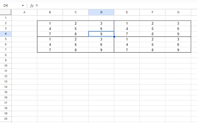 表を左上・左下・右上・右下に四分割したい