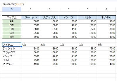 B9セルにTRANSPOSE関数で配列を入れ替えた表を表示させることができた