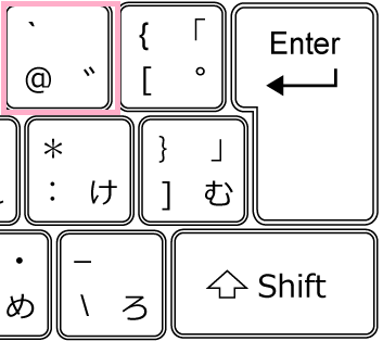 アットマークキーの位置を確認しよう