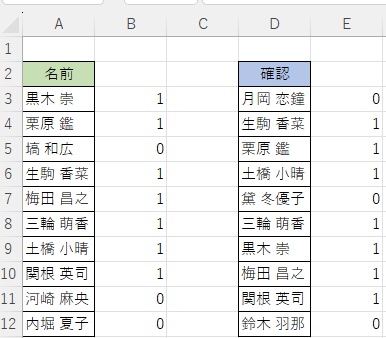 オートフィルを残りのセルにもかける