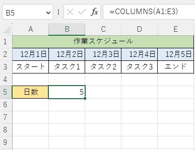 B5セルにA1からE3セルまで入力されている作業スケジュールの延べ日数を表示させることができた