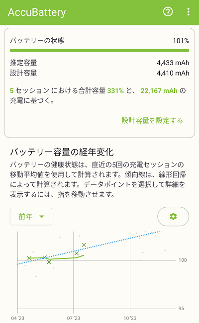 Accu​Battery起動画面