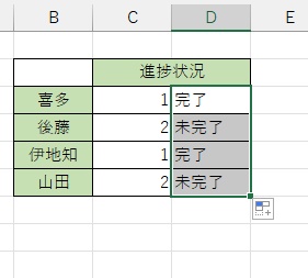 残りのセルにもCHOOSE関数を適用できた