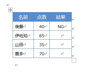 「Shiftキー+F9キー」の同時押し→「F9キー」でフィールドの更新