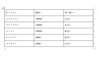 「表のプロパティ」ダイアログボックスに戻ったら、再度「OK」をクリックすれば表にセルの余白設定や間隔設定が適用される