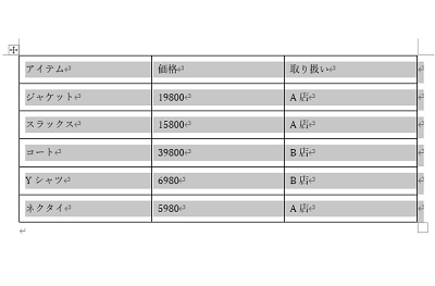 表形式を解除したい表の最初から最後までを範囲選択した状態にする