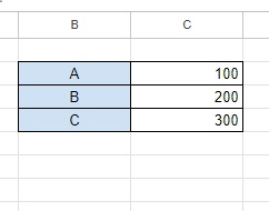 表をクリップボードにコピー