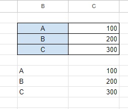 コピー元の表から、枠線や書式を除外してセルの値のみを貼り付ける「値のみ貼り付け」を行った