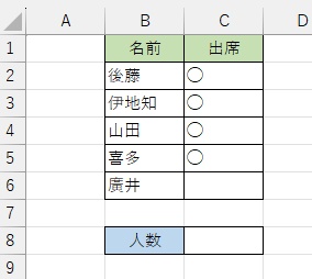 出席表から丸の数を数えたい