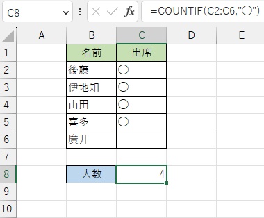 丸の数がカウントされた