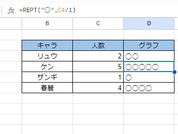 残りのセルでもREPT関数による結果が出力された