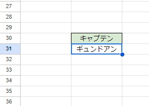 同一シート内の特定のセルにジャンプすることができる