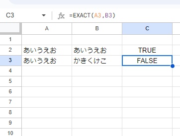 A3セルに「あいうえお」・B3セルに「かきくけこ」と入力し、C3セルに「=EXACT(A3,B3)」と入力