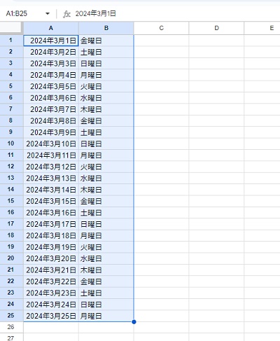 A1セルにカーソルを置いてから、「Ctrlキー+Shiftキー+右矢印キー」の同時押し→「Ctrlキー+Shiftキー+下矢印キー」→「Ctrlキー+Cキー」の同時押し