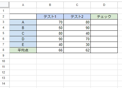 OR関数を使用して確認したい