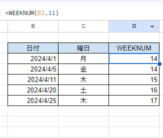 D3に「14」週目と出力された