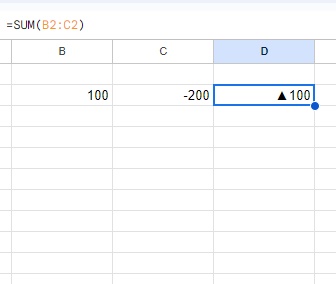 スプレッドシートで数値をマイナス表示させたい