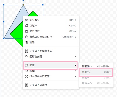 「順序」→「前面へ」をクリック