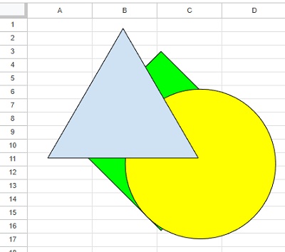 図形をスプレッドシートに貼り付けることができた