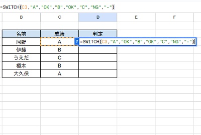 D3セルに「=SWITCH(C3,"A","OK","B","OK","C","NG","-")」と入力