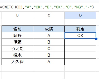 結果の出たセルを、オートフィルを使用して残りのセルにも数式を反映させる