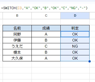 残りのセルに数式を反映させることができた