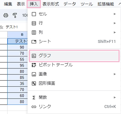 「挿入」→「グラフ」をクリック
