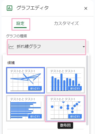「設定」タブ→「グラフの種類」のプルダウンメニューから「散布図」をクリック