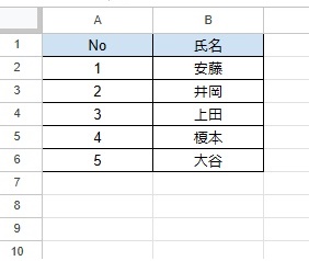 行を再表示したい