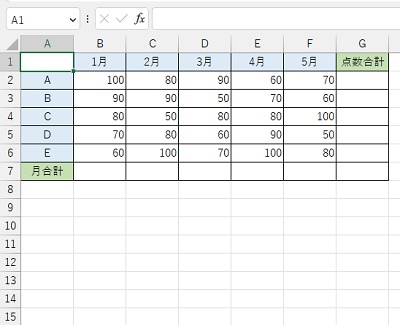 総点数合計と月ごとの点数合計を出力したい