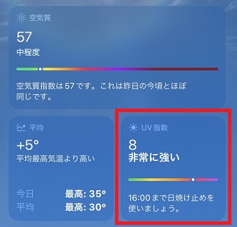 紫外線が人体に及ぼす影響を及ぼす指数が表示されている