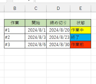 プルダウンに色をつけることができた