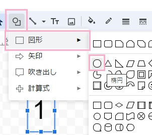 メニューバーから「図形」→「図形」→「楕円」をクリック