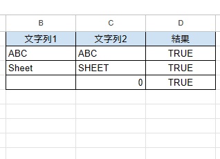 結果はTRUEが返った