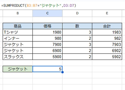 表の中からジャケットの数の合計値を求めることができた
