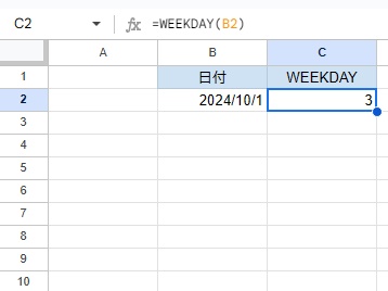 結果は「3」が出力された