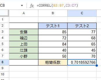 相関係数を求めることができた