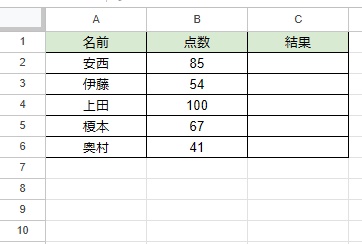 テストの点数から成績分けを行いたい