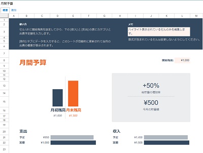 「htmlview型」が表示されている