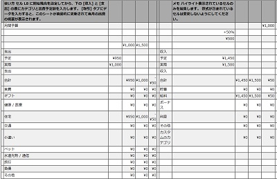 「out:html型」が表示された