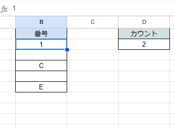 カウントが「2」になっている